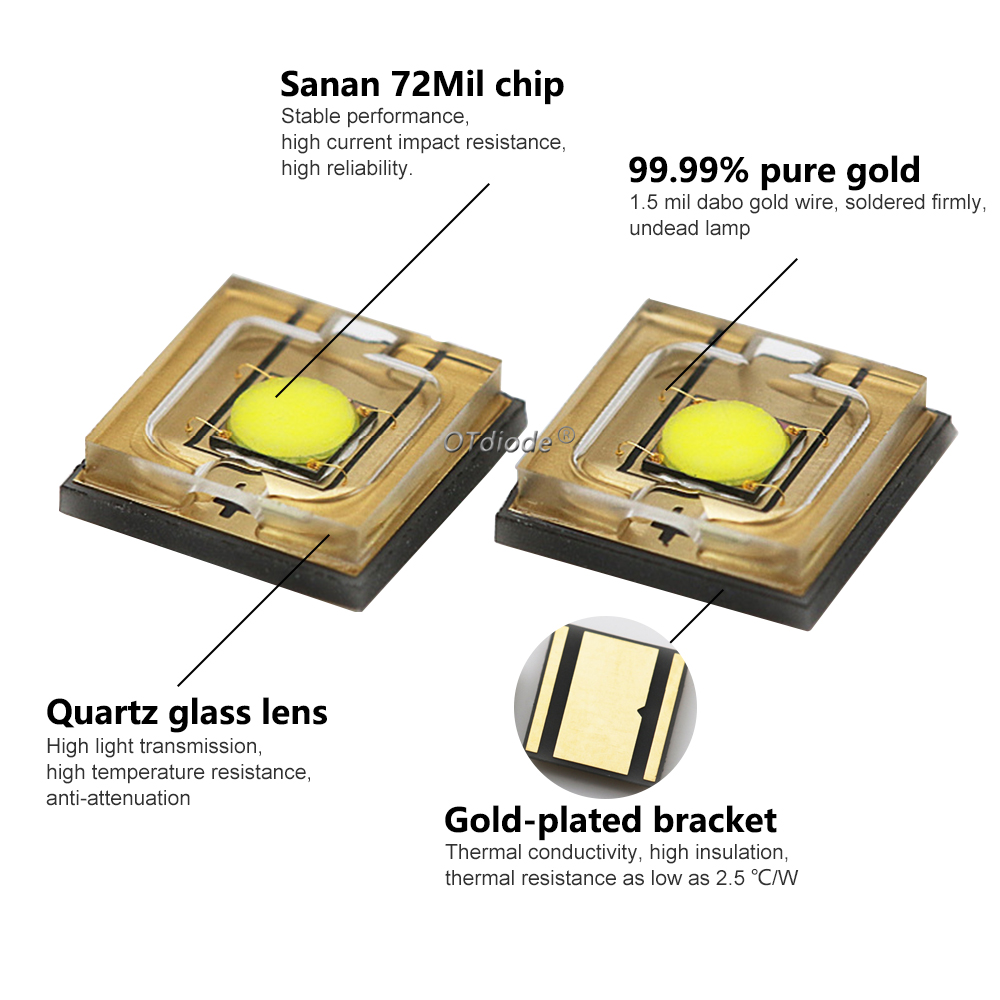 20W LED Laser Light XML 5050 S - Jewelry Making Torch ulasan dan harga
